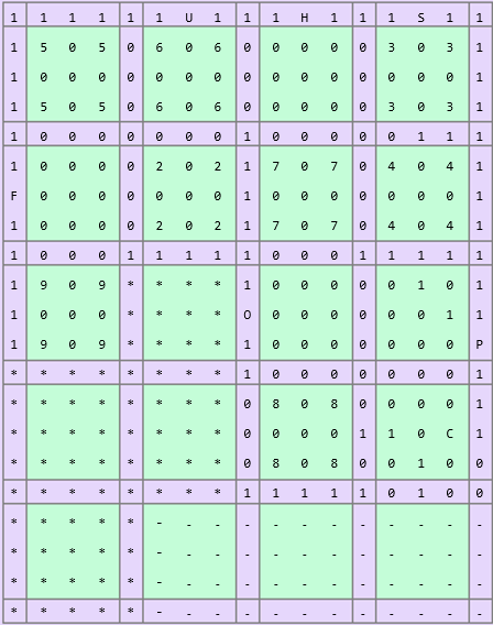 Corresponding matrix for mapping bonus